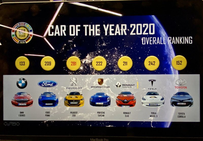 Peugeot 208 é o Carro do Ano de 2020