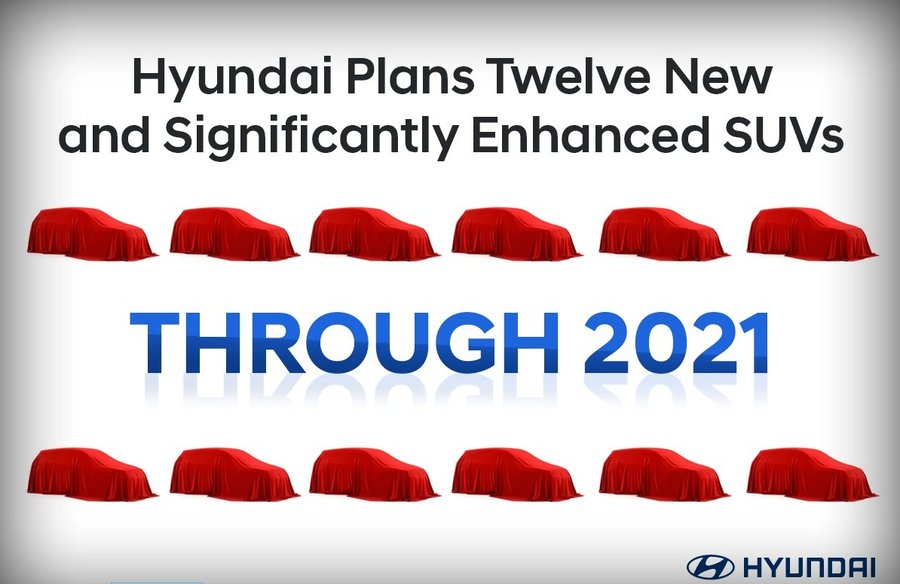 Para todos os gostos. Hyundai anuncia 12 novos crossovers já para 2021